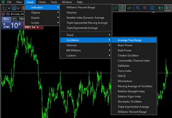 ATR Settings in MetaTrader 4 & 5