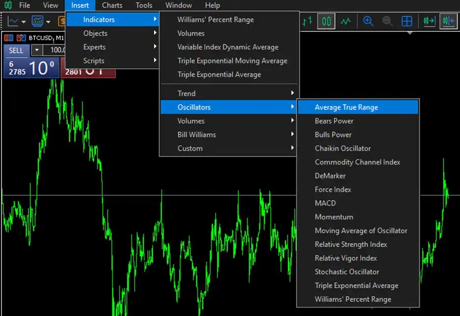 ATR Settings in MetaTrader 4 & 5