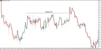 کاربرد معاملاتی جارو نقدینگی