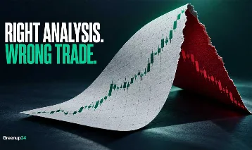 Hidden Trading Mistakes: Why Good Analysis Is Not Enough