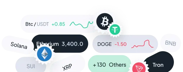 crypto market