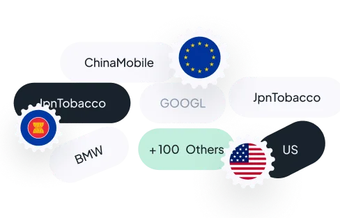 greenup24 companies shares