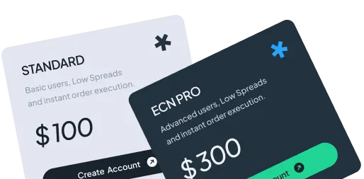 trading account types