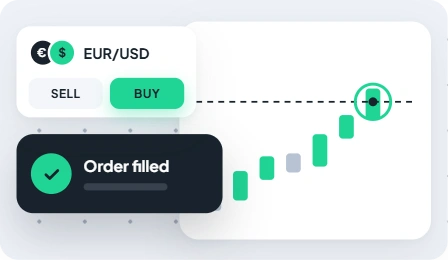 precise order execution