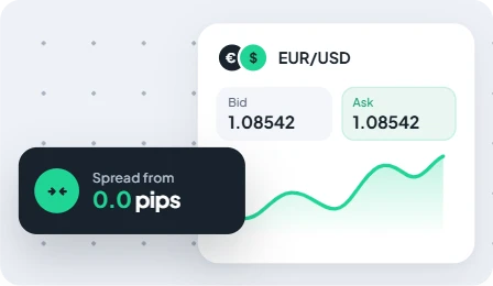 spread from 0.0 pips