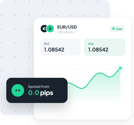 spread from 0.0 pips